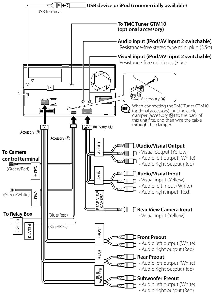 KENWOOD DNX7160 - CAUTION - 3