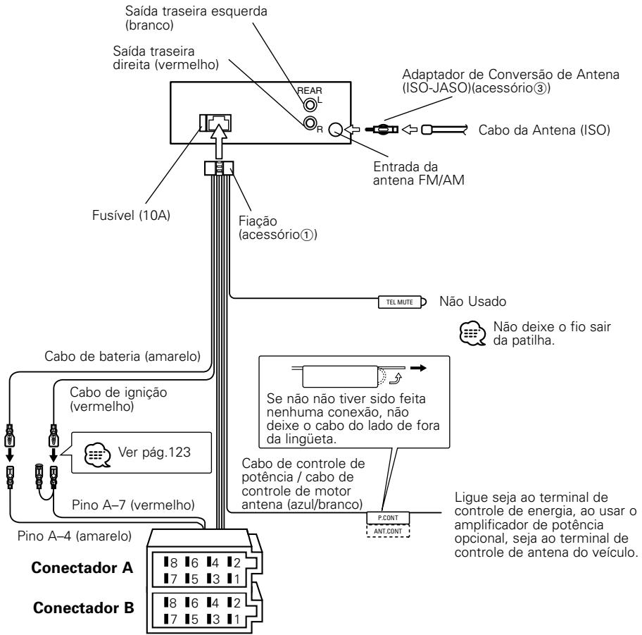 Saída traseira esquerda (branco) Saída traseira direita (vermelho) Fusível (10A) Fiação (acessório①) Adaptador de Conversão de Antena (ISO-JASO)(acessório③) Cabo da Antena (ISO) Entrada da antenna FM/AM TEL MUTE Não Usado Cabo de bateria (amarelo) Cabo de ignição (vermelho) Ver pág.123 Pino A-7 (ver…