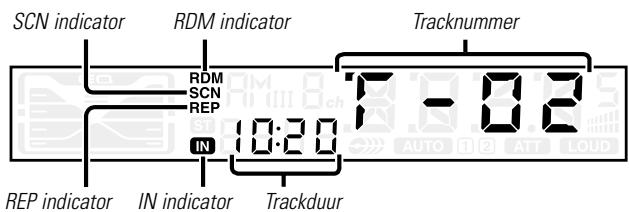 SCN indicator RDM indicator Tracknummer RDM SCN REP IN 10:20 T - 0.2 AUTO ATT LOUD REP indicator IN indicator Trackduur