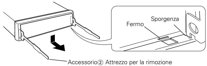 Fermo Sporgenza Accessorio② Attrezzo per la rimozione