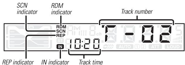 SCN indicator RDM indicator Track number RDM SCN REP IN 10:20 17 - 0.8 AUTO 1 2 ATT LOUD REP indicator IN indicator Track time