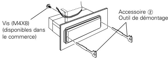 Vis (M4X8) (disponibles dans le commerce) Accessoire ② Outil de démontage