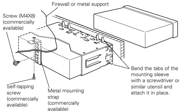 Firewall or metal support Screw (M4X8) (commercially available) Bend the tabs of the mounting sleeve with a screwdriver or similar utensil and attach it in place. Metal mounting strap (commercially available) Self-tapping screw (commercially available)