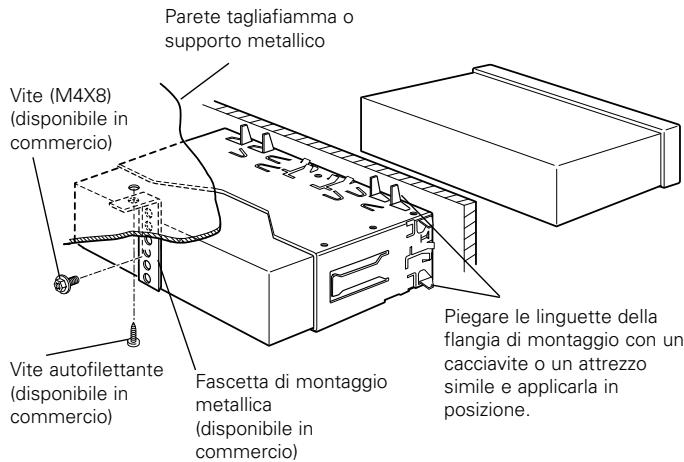Parete tagliafiamma o supporto metallico Vite (M4X8) (disponibile in comercio) Vite autofilettante (disponibile in comercio) Fascetta di montaggio metallica (disponibile in comercio) Piegare le linguette della flangia di montaggio con un cacciavite o un attrezzo simile e applicarla in posizione.