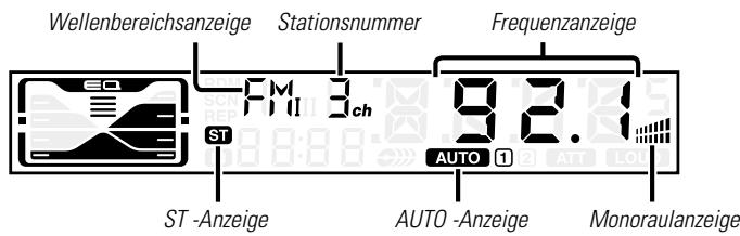 KENWOOD VOL MND AM FM H S SYNC 1 2 3 4 5 SRC SCAN RDM REP REL PRO