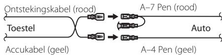 KENWOOD KDC-334SG - Aansluiten van de ISO-stekker - 2