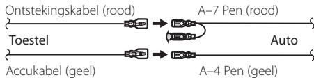 KENWOOD KDC-334SG - Aansluiten van de ISO-stekker - 1
