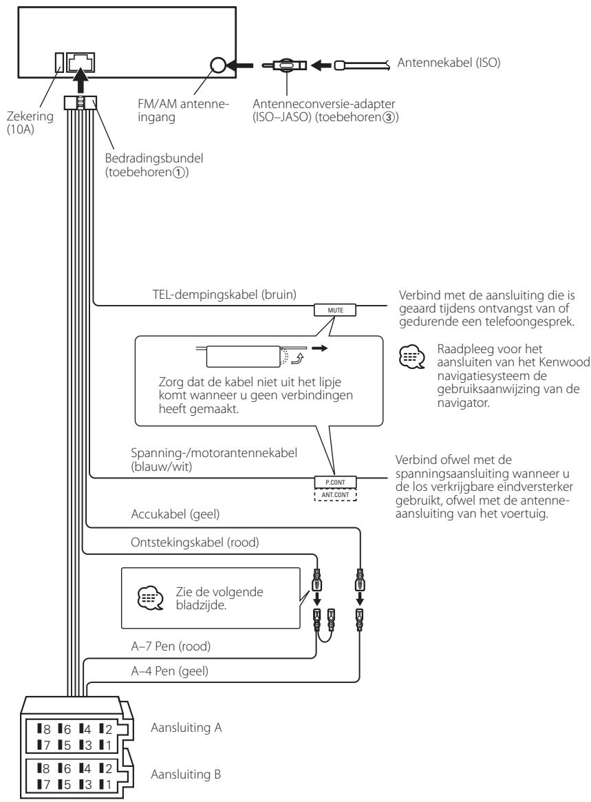 KENWOOD KDC-334SG - Installatieprocedure - 2