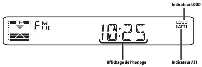 KENWOOD KDC-334SG - Rangement des CD - 2