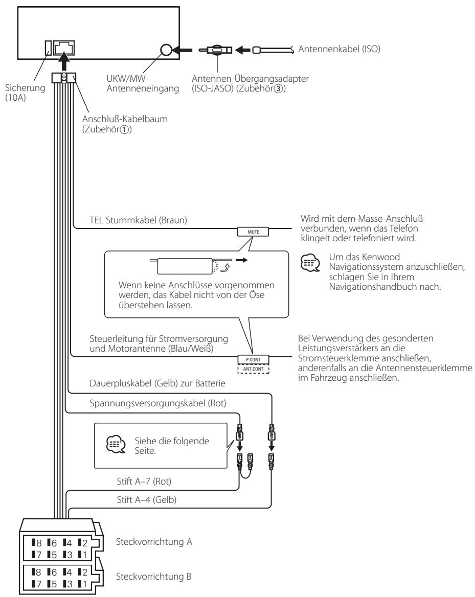KENWOOD KDC-334SG - Hinweise zum Einbau - 2