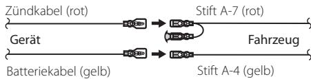 KENWOOD KDC-334SG - Anschluss des ISO-Anschlusses - 1