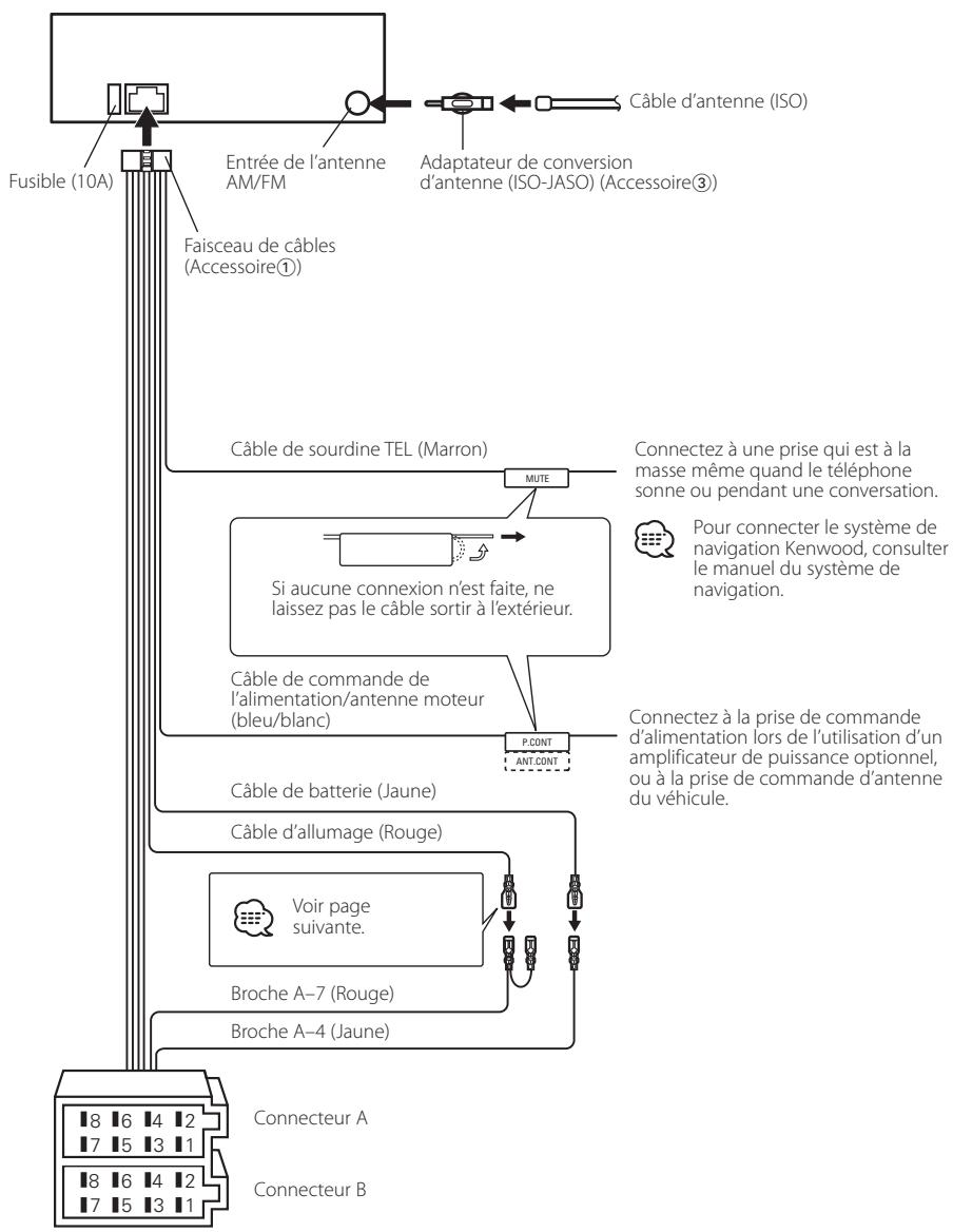 KENWOOD KDC-334SG - Procedure d'installation - 2