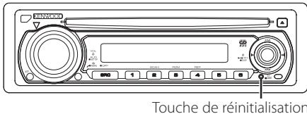 KENWOOD KDC-334SG - Condensation sur la lentille - 1