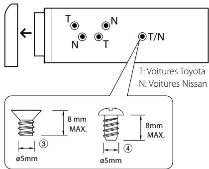 T: Voitures Toyota N: Voitures Nissan T/N 8 mm MAX. 8mm MAX. ③ ④ ø5mm ø5mm