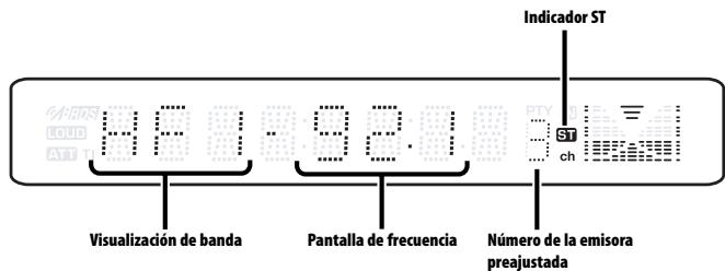 Visualización de banda Pantalla de frecuencia Número de la emisora preajustada Indicador ST 9.0 9.2 ST ch