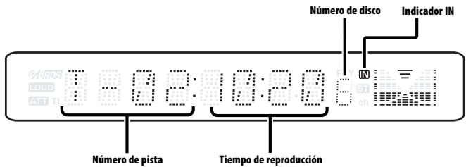Número de disco Indicador IN T - 02 19:20 Número de pista Tiempo de reproducción