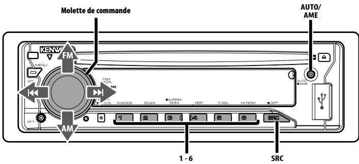 Molette de commande AUTO/ AME KENV FM MENU VSP PWM R0M 4 5 6 7 8 9 10 11 12 13 14 15 16 17 18 19 20 21 22 23 24 25 26 27 28 29 30 31 32 33 34 35 36 37 38 39 40 41 42 43 44 45 46 47 48 49 50 51 52 53 54 55 56 57 58 59 60 61 62 63 64 65 66 67 68 69 70 71 72 73 74 75 76 77 78 79 80 81 82 83 84 85 86 87 88 89 90 91 92 93 94 95 96 97 98 99 100