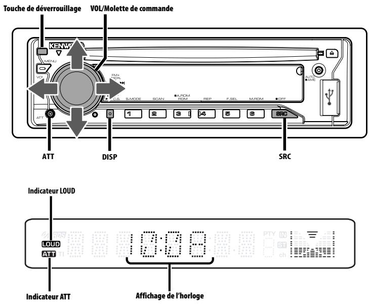 Touche de déverrouillage VOL/Molette de commande KENW MENU VOL FRAI ROM G/S S/MODE SCAN FROM ROM REP FSEL MROM OFF ATT 1 2 3 4 5 6 SRC ATT DISP SRC Indicateur LOUD LOUD ATT 10:00:00 Affichage de l'horloge