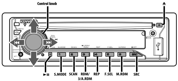 Control knob KENW MENU VO ATT S.MODE SCAN M.RDM REP F.SEL M.RDM OFF AUTO KMS S.MODE SCAN RDM/ REP F.SEL M.RDM SRC 3/A.RDM