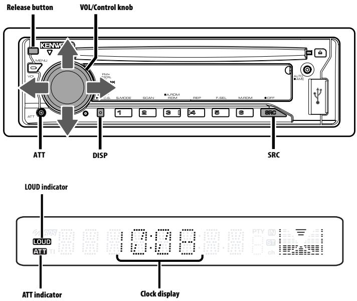 Release button VOL/Control knob KENVT VOLU VOL D.S. EMODE SCAN ROM REP F.SEL MROM OFF ATT DISP SRC LOUD indicator LOUD ATT 10:00:00 Clock display