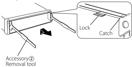 Accessory② Removal tool Lock Catch