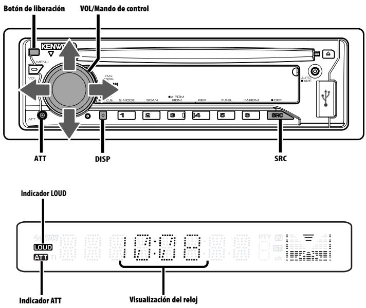 Botón de liberación VOL/Mando de control KENT ATT DISP SRC Indicador LOUD LOUD ATT 0.000 Visualización del reloj