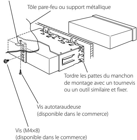 Tôle pare-feu ou support métallique Tordre les pattes du manchon de montage avec un tournevis ou un outil similaire et fixer. Vis autotaraudeuse (disponible dans le commerce) Vis (M4×8) (disponible dans le commerce)