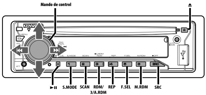 Mando de control KENW MENU OFF ATT S.MODE SCAN RDM/ 3/A.RDM 1 2 3 4 5 6 7 AUTO AMS S.MODE SCAN RDM/ 3/A.RDM F.SEL M.RDM SRC