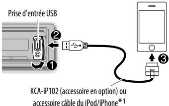 KENWOOD KMM-BT34 - Démarrez la lecture - 2