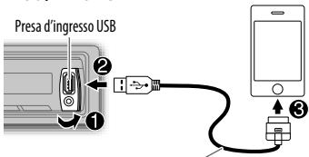 KENWOOD KMM-BT34 - Avviare la riproduzione - 2