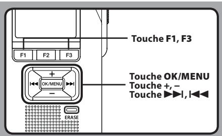 OLYMPUS DS-7000 - Comment utiliser le menu - 1