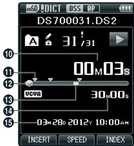 OLYMPUS DS-7000 - Affichage des indicateurs d'état (panneau ACL) - 2