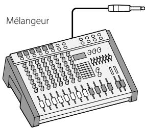 OLYMPUS LS-14 - Connexion avec les périphériques - 2