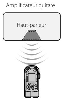 OLYMPUS LS-20 - Salle de concert - 1