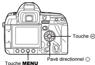 Touche MENU Pavé directionnel
