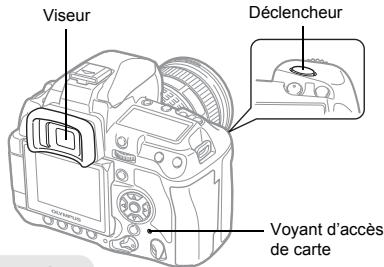 Viseur Déclencheur Voyant d'accès de carte