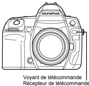 OLYMPUS Voyant de télécommande Récepteur de télécommande