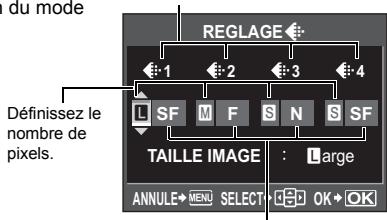 du mode REGLAGE 1 2 3 4 Définissez le nombre de pixels. L SF M F S N S SF TAILLE IMAGE : Large ANNULE→MENU SELECT→OK+OK