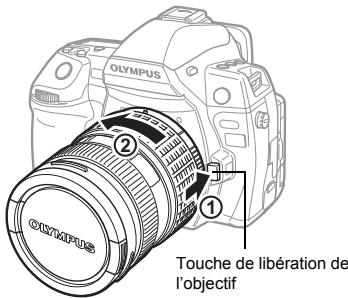 OLYMPUS ① Touche de libération de l'objectif