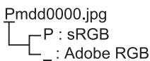 Pmdd0000.jpg P : sRGB _: Adobe RGB