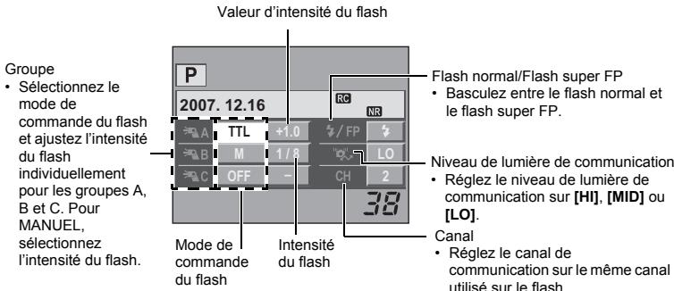 Valeur d'intensité du flash Groupe • Sélectionnez le mode de commande du flash et ajustez l'intensité du flash individuellement pour les groupes A, B et C. Pour MANUEL, sélectionnez l'intensité du flash. 2007. 12.16 Mode de commande du flash Intensité du flash Flash normal/Flash super FP • Basculez entre le flash normal et le flash super FP. Niveau de lumière de communication • Réglez le niveau de lumière de communication sur [HI], [MID] ou [LO]. Canal • Réglez le canal de communication sur le même canal utilisé sur le flash.