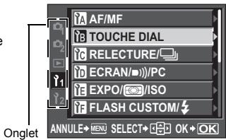 AF/MF TOUCHE DIAL RELECTURE/ ECRAN/□/PC EXPO/○/ISO FLASH CUSTOM/ ANNULE→MEN SELECT→OK+OK Onglet