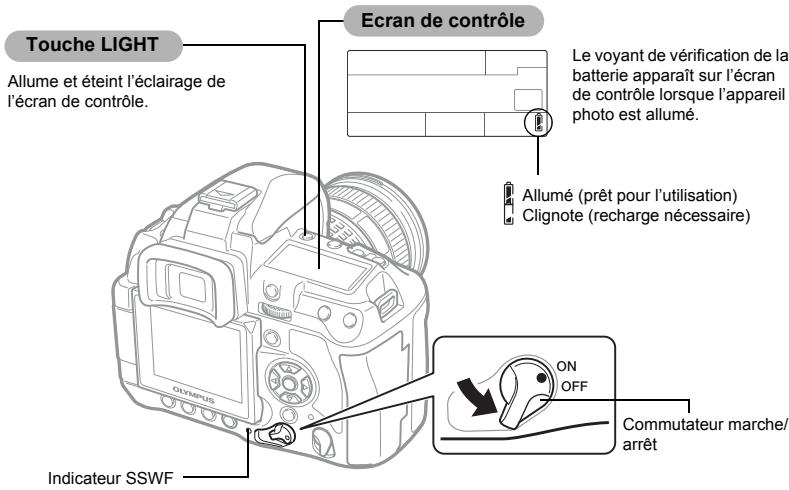 Touche LIGHT Allume et éteint l'éclairage de l'écran de contrôle. Ecran de contrôle Le voyant de vérification de la batterie apparaît sur l'écran de contrôle lorsque l'appareil photo est allumé. Allumé (prêt pour l'utilisation) Clignote (recharge nécessaire) ON OFF Commutateur marche/ arrêt Indicateur SSWF