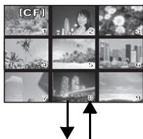 [C F] 1 2 3 4 5 6 7 8 9)