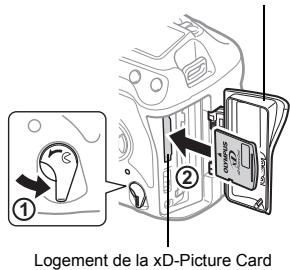 Logement de la xD-Picture Card