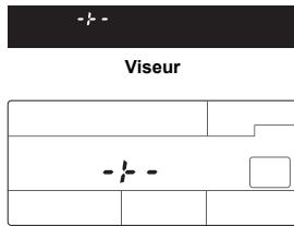-/-- Viseur -/-