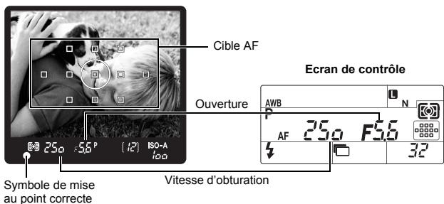 Cible AF Ouverture Ecran de contrôle AWB N AF 250 F5.6 32 Symbole de mise au point correcte ISO-A 160 Vitesse d'obturation