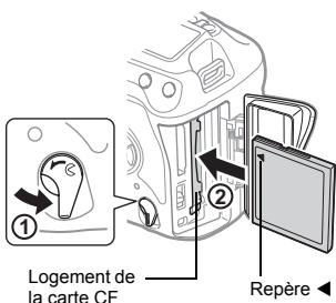 Logement de la carte CF Repère