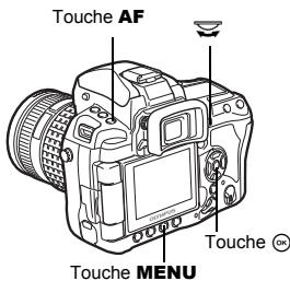 Touche AF Touche MENU
