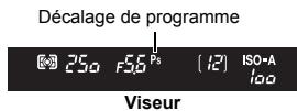 Décalage de programme 250 PS6 Ps [12] ISO-A 100 Viseur